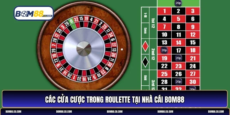 cách chơi roulette hiệu quả